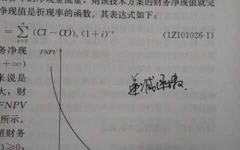 内部收益率计算公式详解