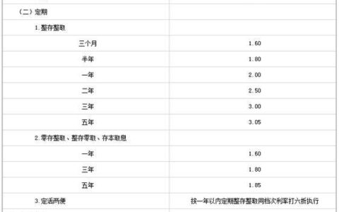 建行10万存3年利息多少？