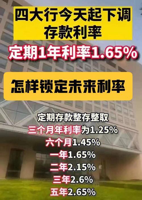 100万利息怎么赚？这几种方法你知道吗？