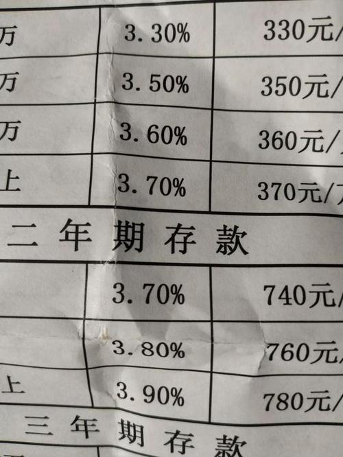 10万如何存才能利息最大化？