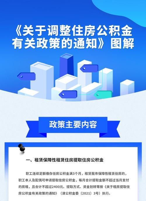 公积金跨省买房贷款政策解读