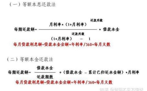 等额本息最简单的算法，你学会了吗？