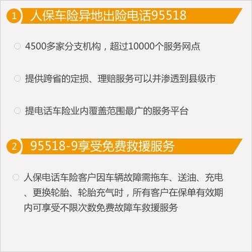 人保保险车险电话9551，一键解决车险问题