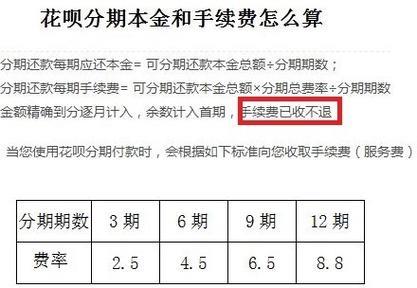 乐优花贷款可靠吗？看完这篇文章你就知道了