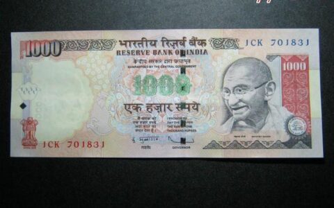 印度货币名称叫什么？卢比的历史、币值和符号