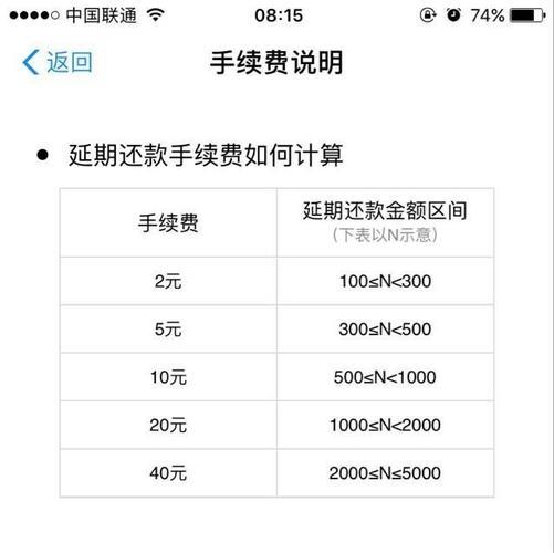 花呗分期1万分12期每月还多少？计算方法及注意事项