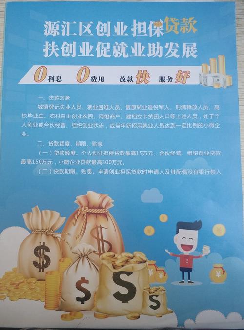 重庆中鸿小额贷款有限公司：助您实现创业梦想