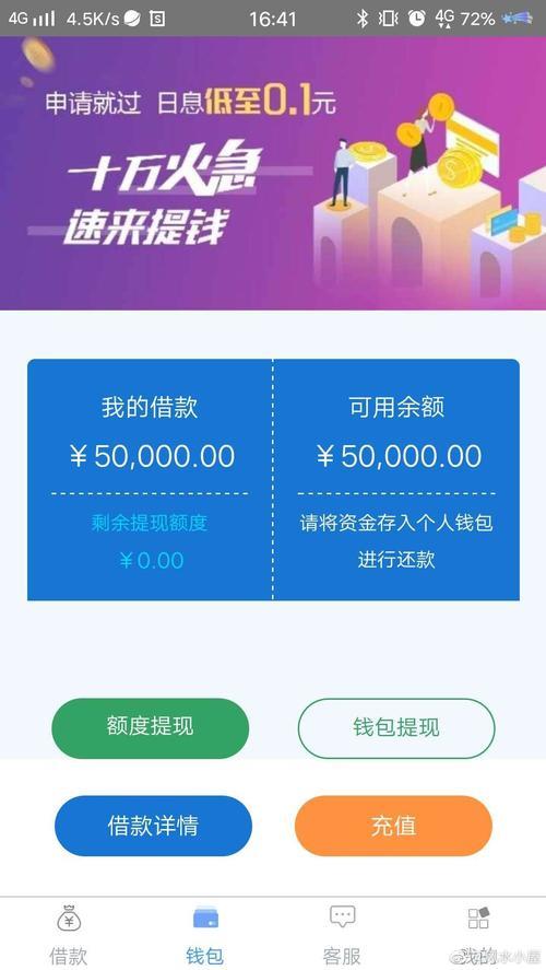 App贷款软件：便捷借贷还是隐形陷阱？