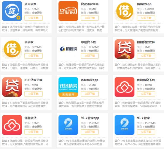 借钱贷款App：方便快捷的借贷新方式