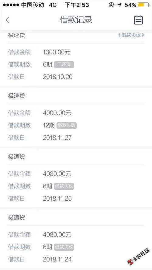 公积金网贷下款的口子：快速获取贷款的攻略