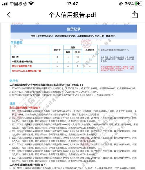 征信正常为何网贷一直被拒？原因及解决办法