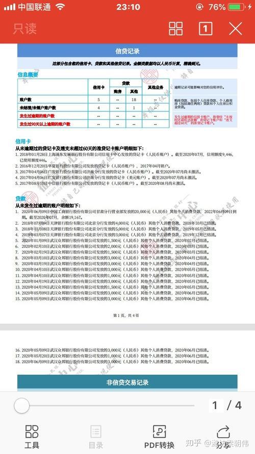 申请了很多网贷但是没成功会有征信影响吗？