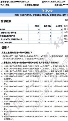 贷款记录征信保留多久？