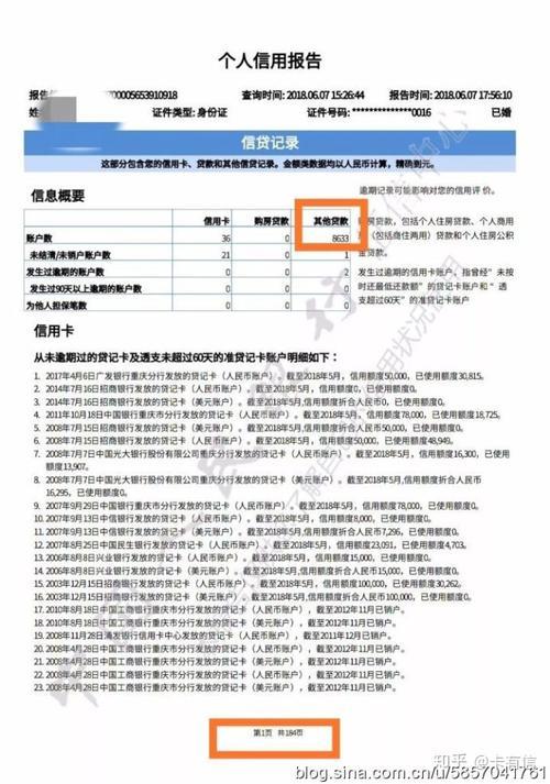 查询贷款额度会影响征信吗？