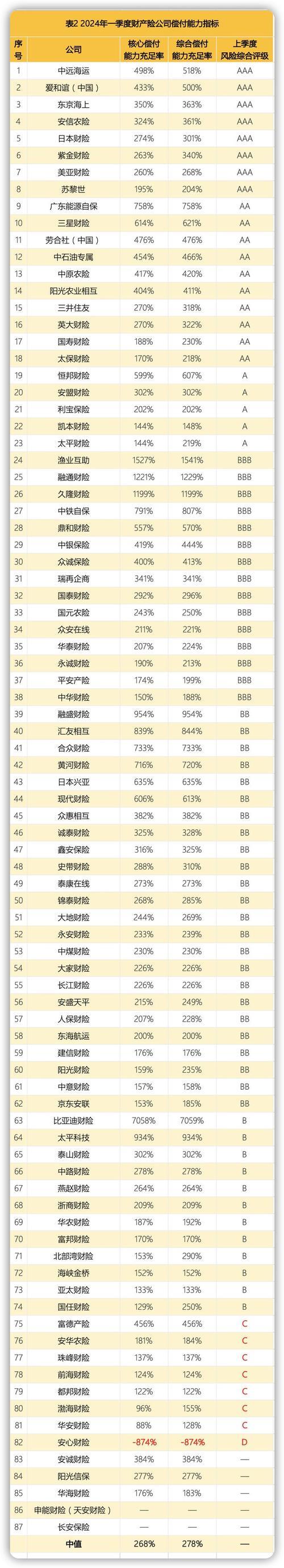 2024综合评分不足下款的网贷：指南与建议