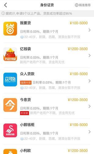 小额网贷app：轻松借贷，便捷生活