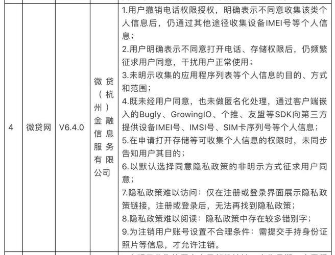 微贷网贷款上不上征信？全面解析