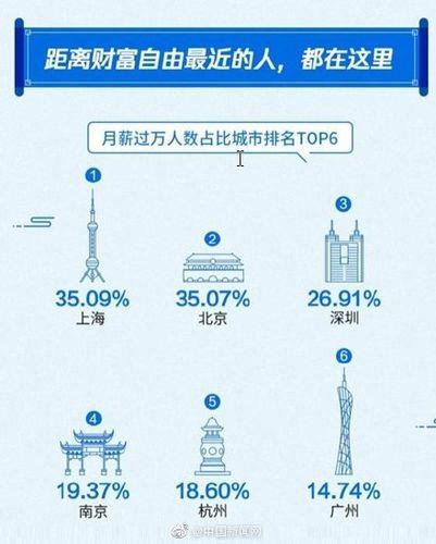 生源地贷款：征信报告的“隐形关卡”？