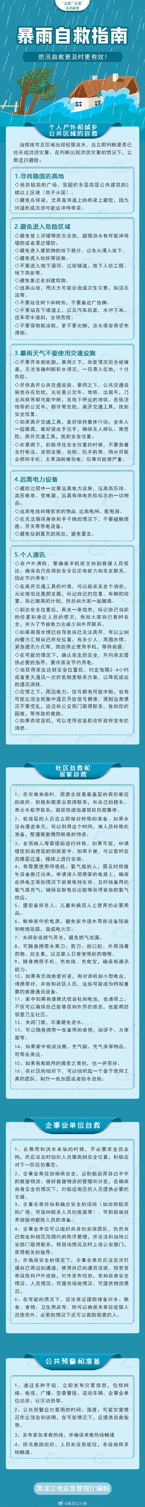 网贷秒拒？别慌！这份自救指南助你重获贷款机会