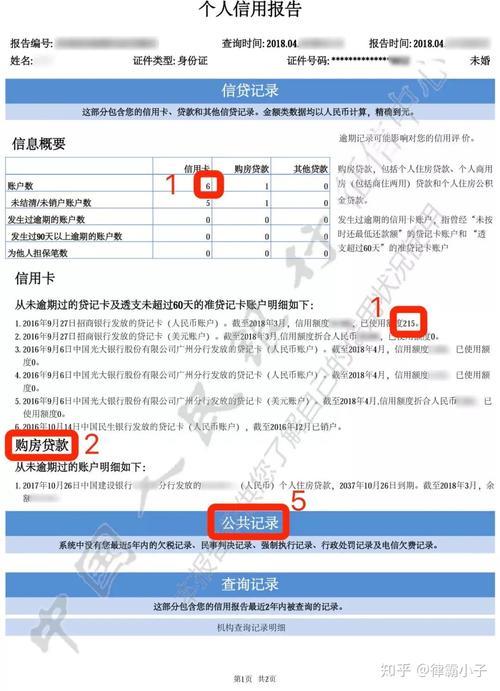 捷信贷款上征信吗？全面解读