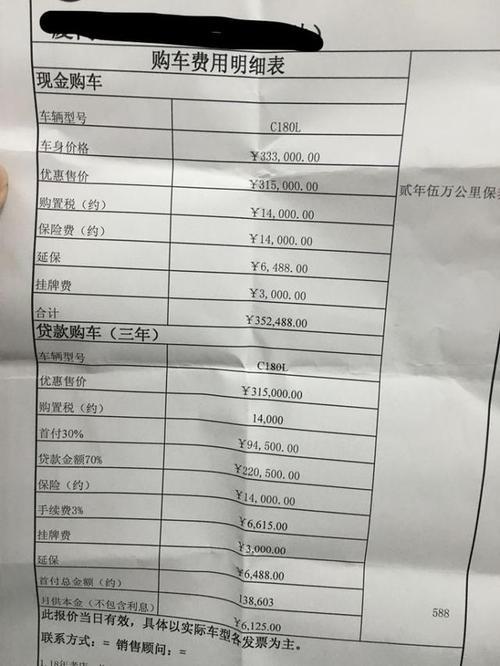 借呗买车 vs. 传统车贷：哪种更适合你？全面解析优劣，助你轻松购车！