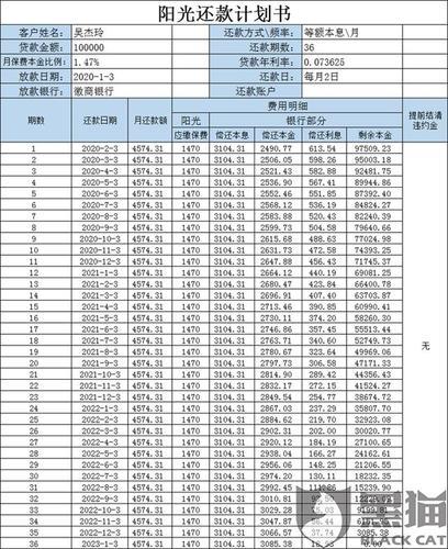 银行小额贷款分期攻略：灵活还款，轻松无忧