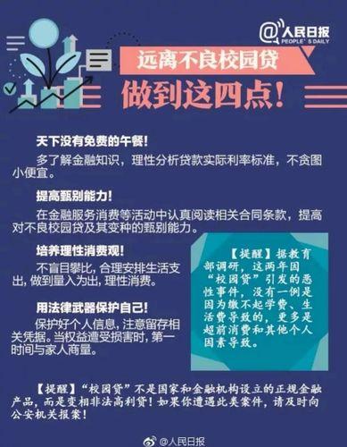 如何识别正规网上贷款平台？远离套路，安全借贷