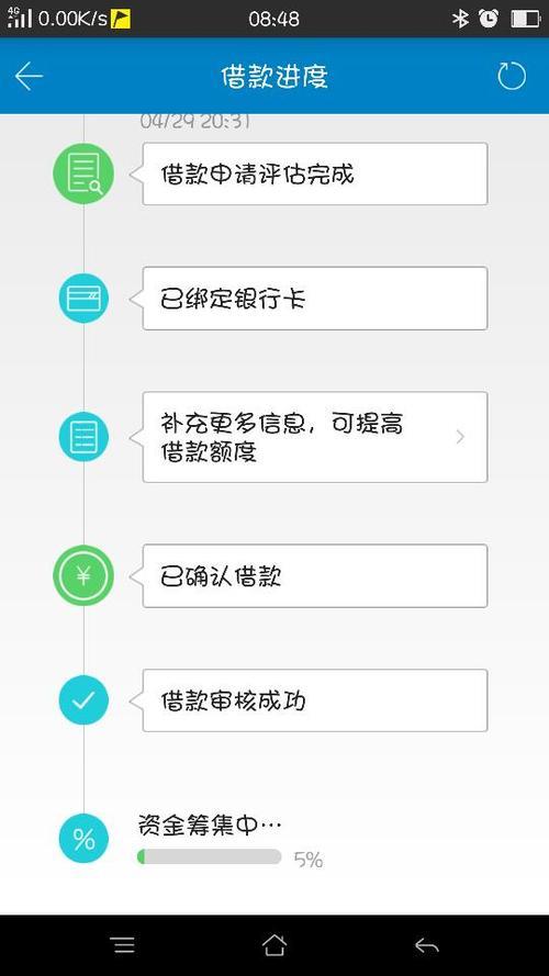 拍拍贷借10000，到手有多少？影响因素全解析