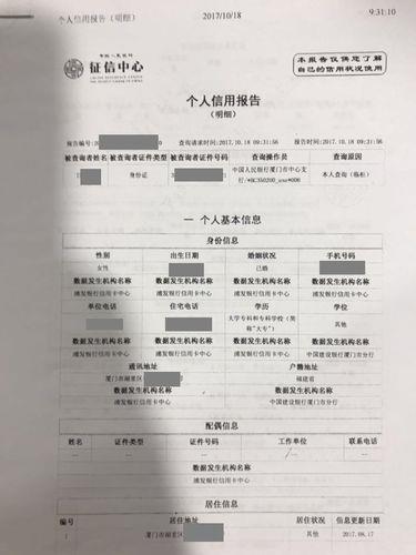 名下有房，征信不好还能贷款吗？