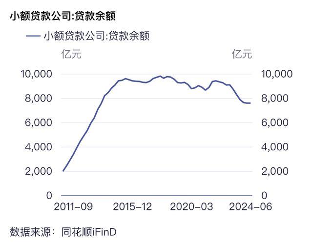 香山农村小额贷款可信吗？深度解析这家贷款机构！